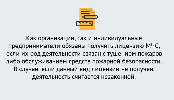 Почему нужно обратиться к нам? Фролово Лицензия МЧС в Фролово