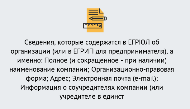 Почему нужно обратиться к нам? Фролово Внесение изменений в ЕГРЮЛ 2019 в Фролово